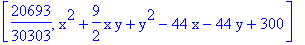 [20693/30303, x^2+9/2*x*y+y^2-44*x-44*y+300]